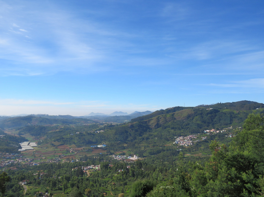 Ketti Valley View Point景点图片