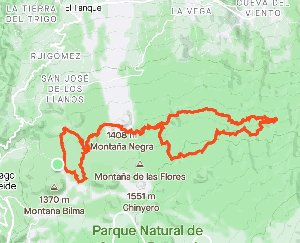 Tenerife Bike Adventures-El Medano必去景点
