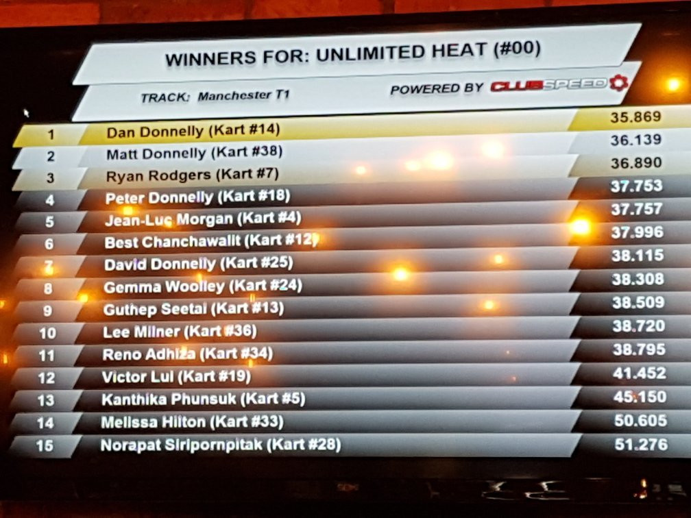 TeamSport Indoor Go Karting Manchester Victoria-曼彻斯特必去景点