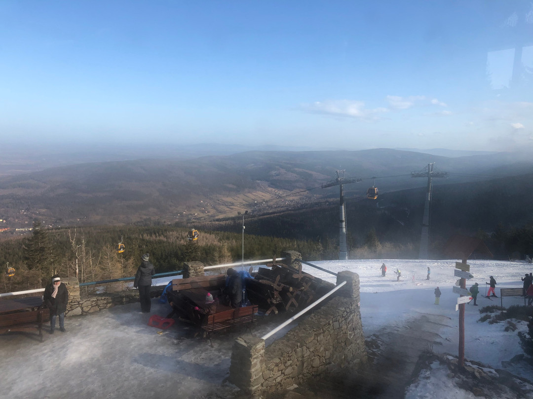 Gorski Kompleks Turystyczny Czeszka i Słowaczka