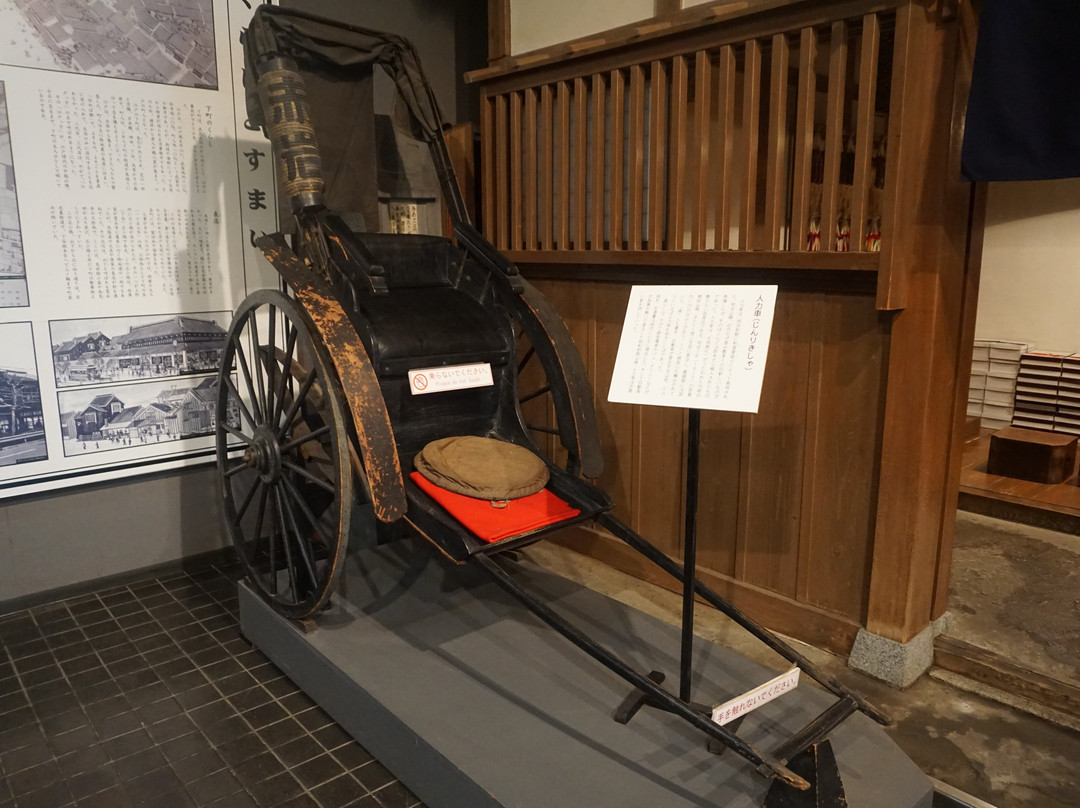 下町风俗资料馆-Uenokoen必去景点