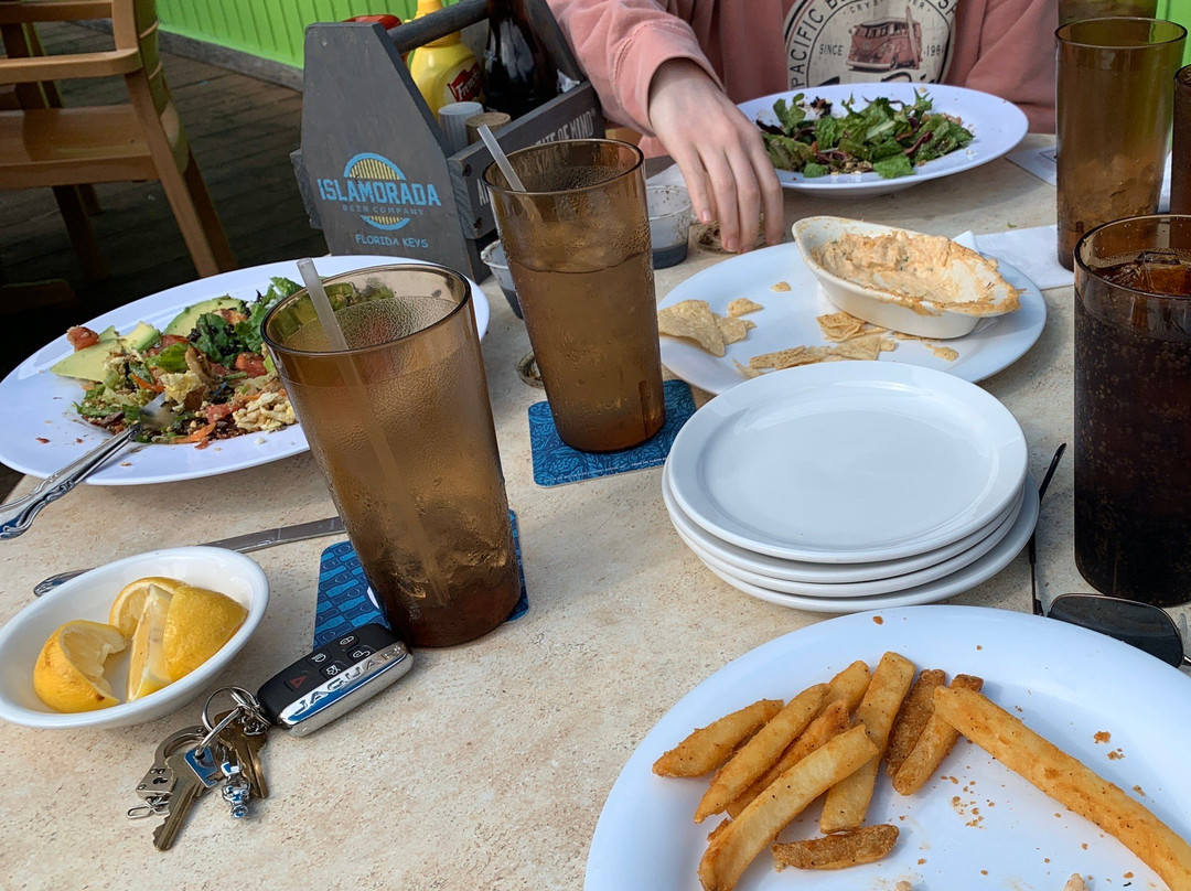 Old Town Trolley Tours Key West-基韦斯特必去景点
