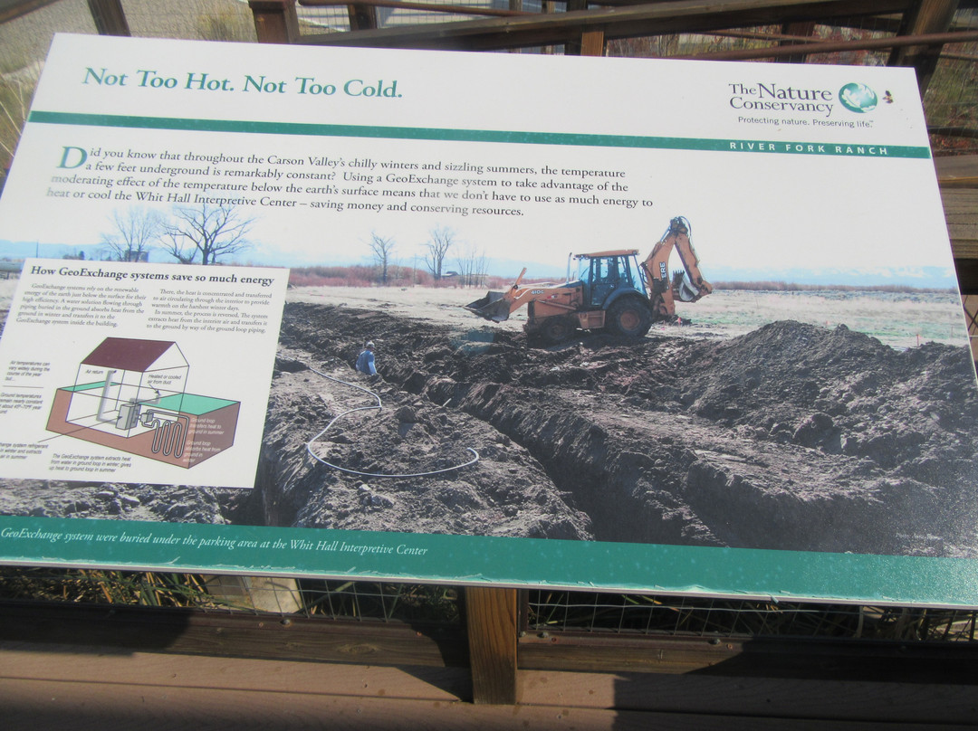 River Fork Ranch-Genoa必去景点