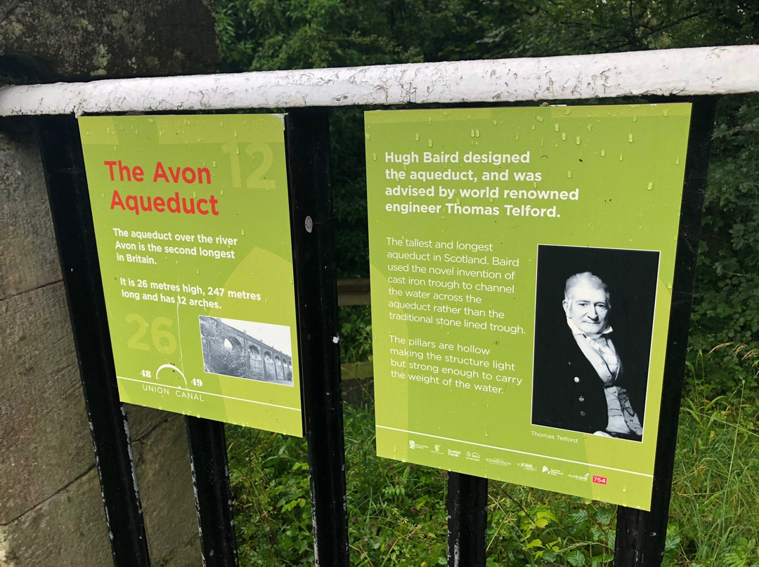 Avon Aqueduct-林利斯戈必去景点
