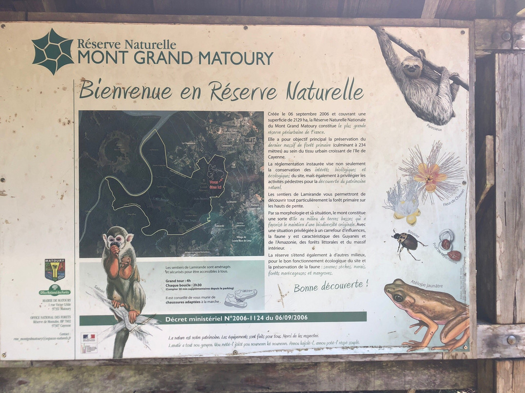 Sentier de la Mirande-Matoury必去景点