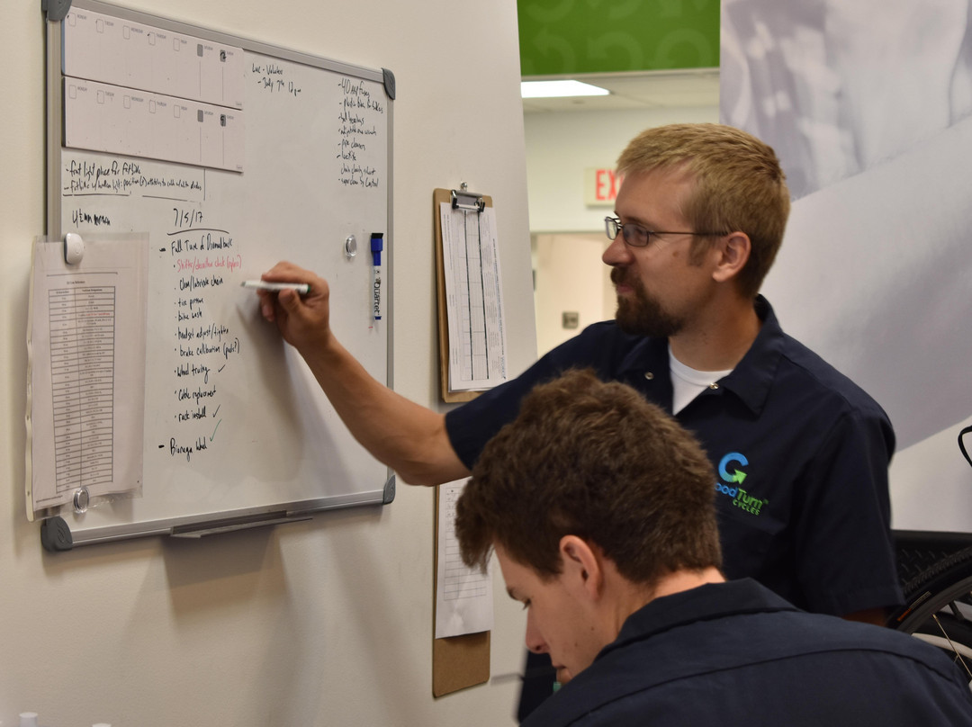 GoodTurn Electric Cycles-利特尔顿必去景点