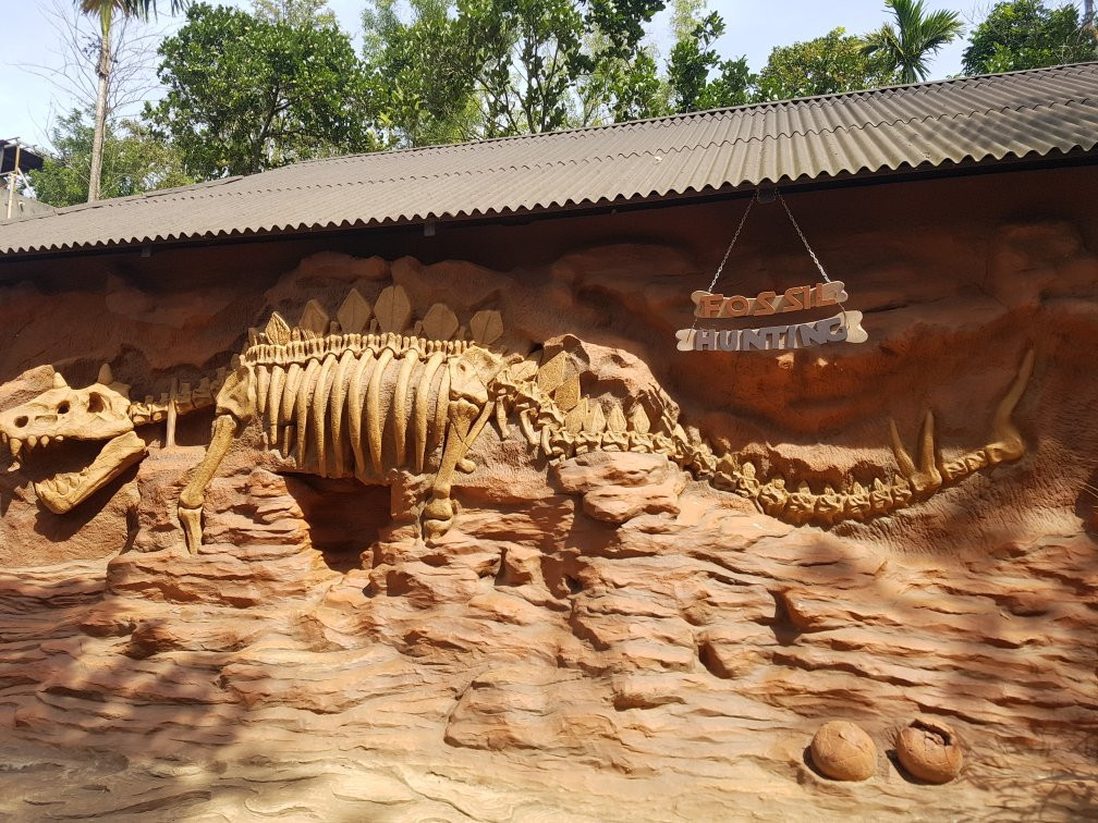 E3 Theme Parks-Kolagappara必去景点