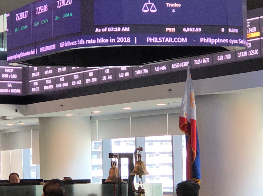 Philippine Stock Exchange景点图片