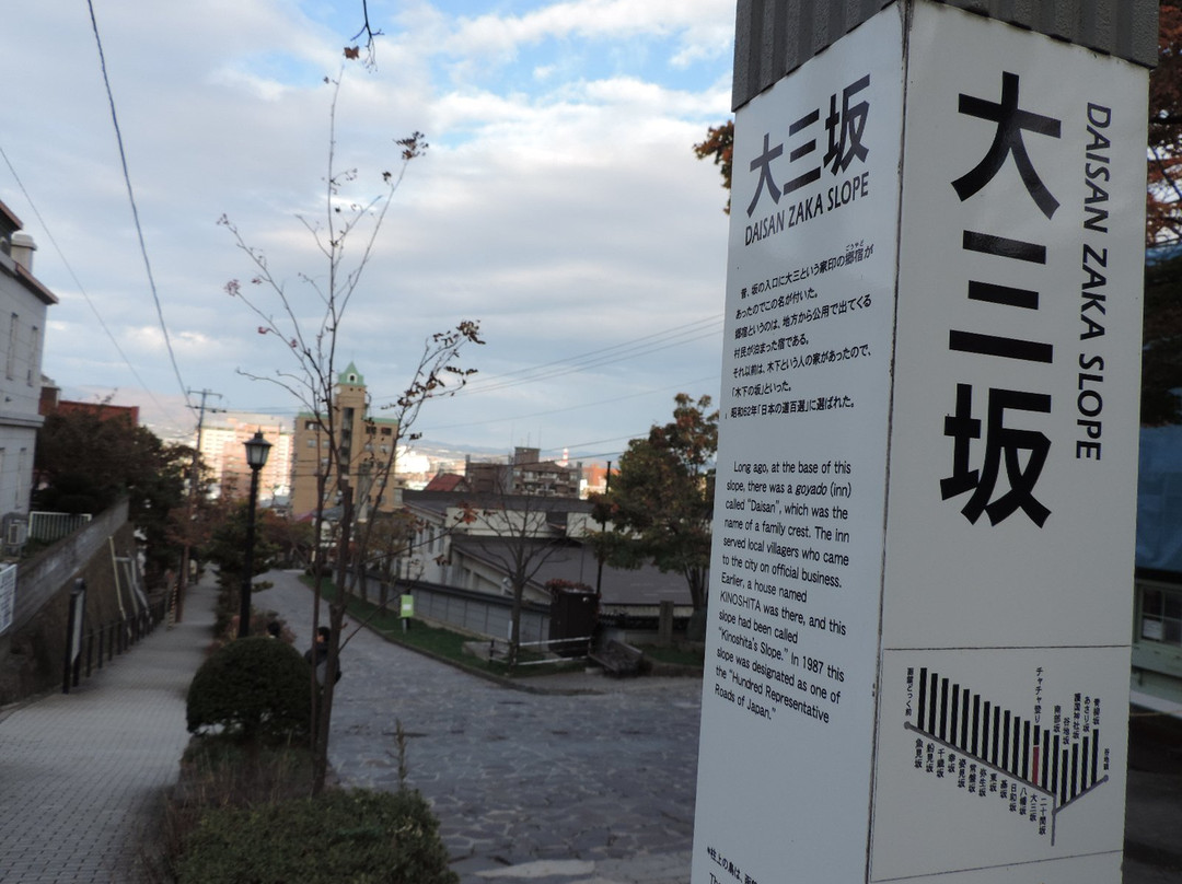 Daisanzaka-函馆市必去景点