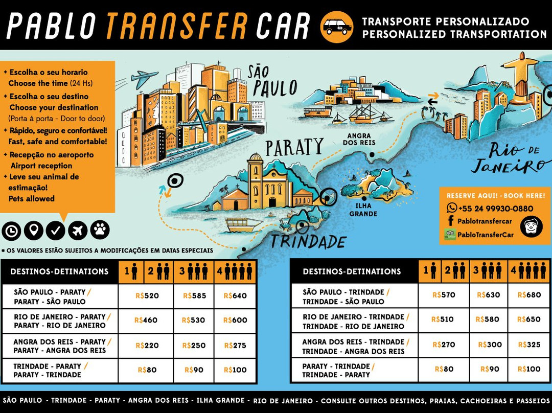 Pablo Transfer Car景点图片