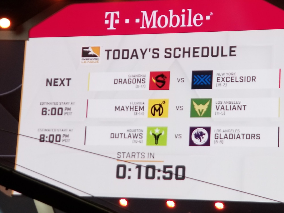 Blizzard Arena-伯班克必去景点