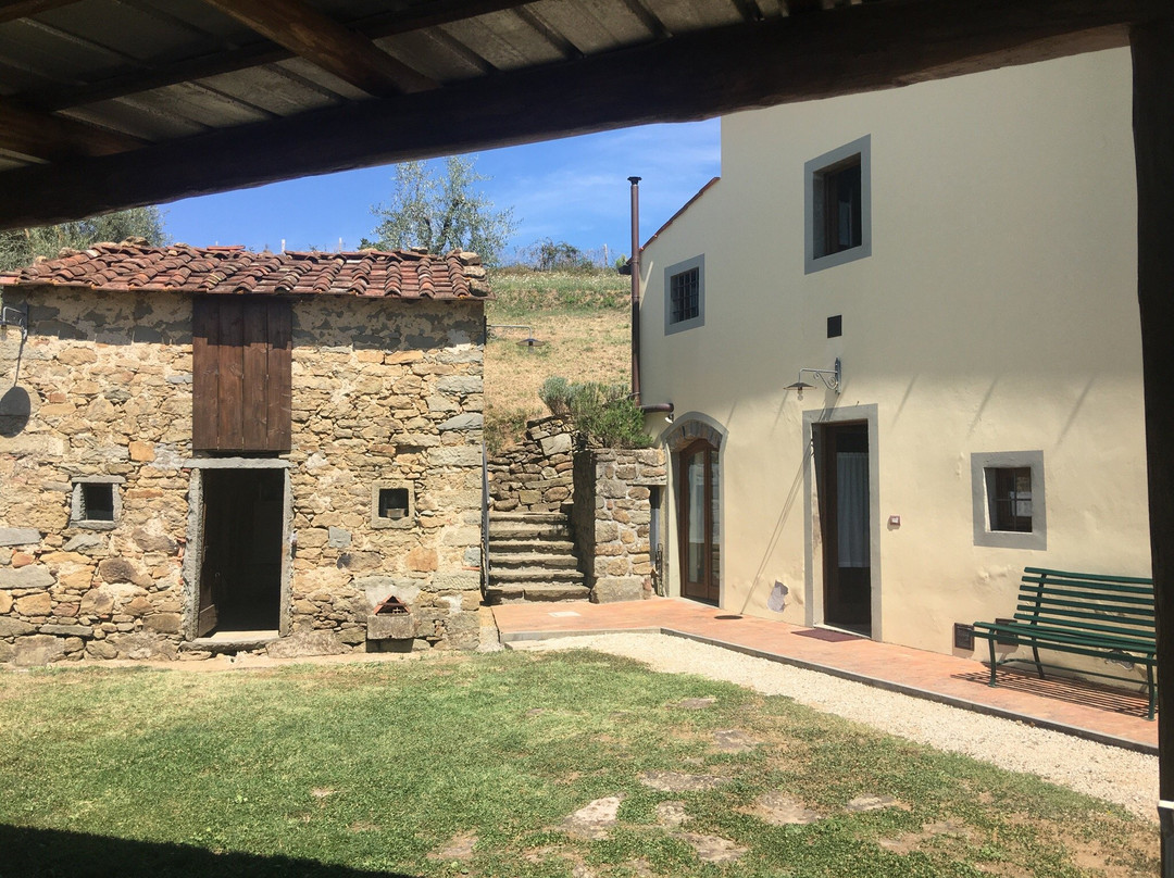 Agriturismo Da Nonna Argia