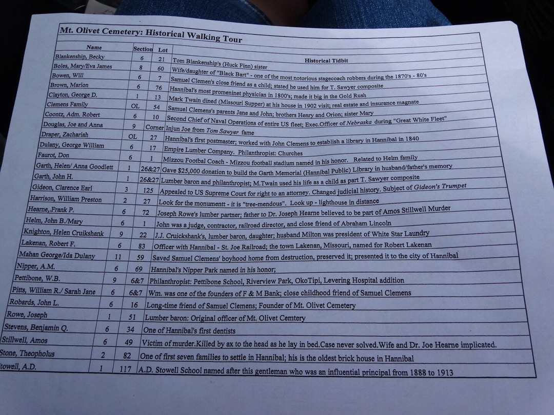 Mt Olivet Cemetery And Memorial Park-汉尼拔必去景点