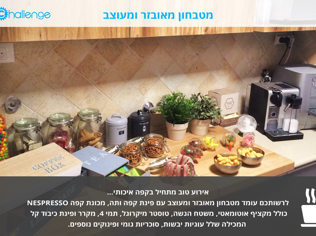 Challenge-荷兹利亚必去景点