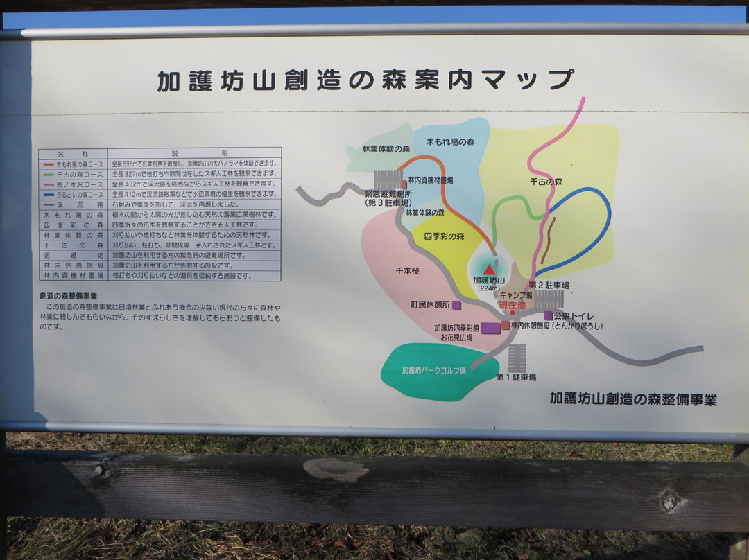 Kagoboyama Nature Park-大崎市必去景点