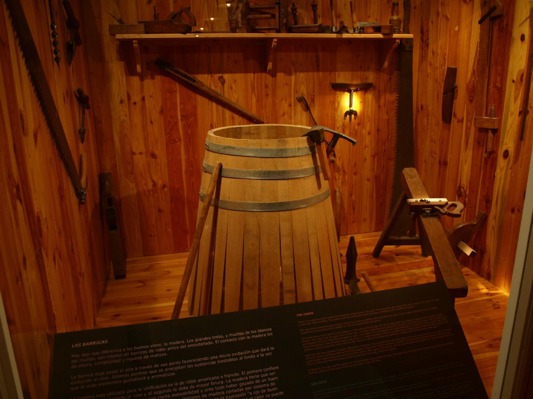 Museo del Vino-Olite必去景点