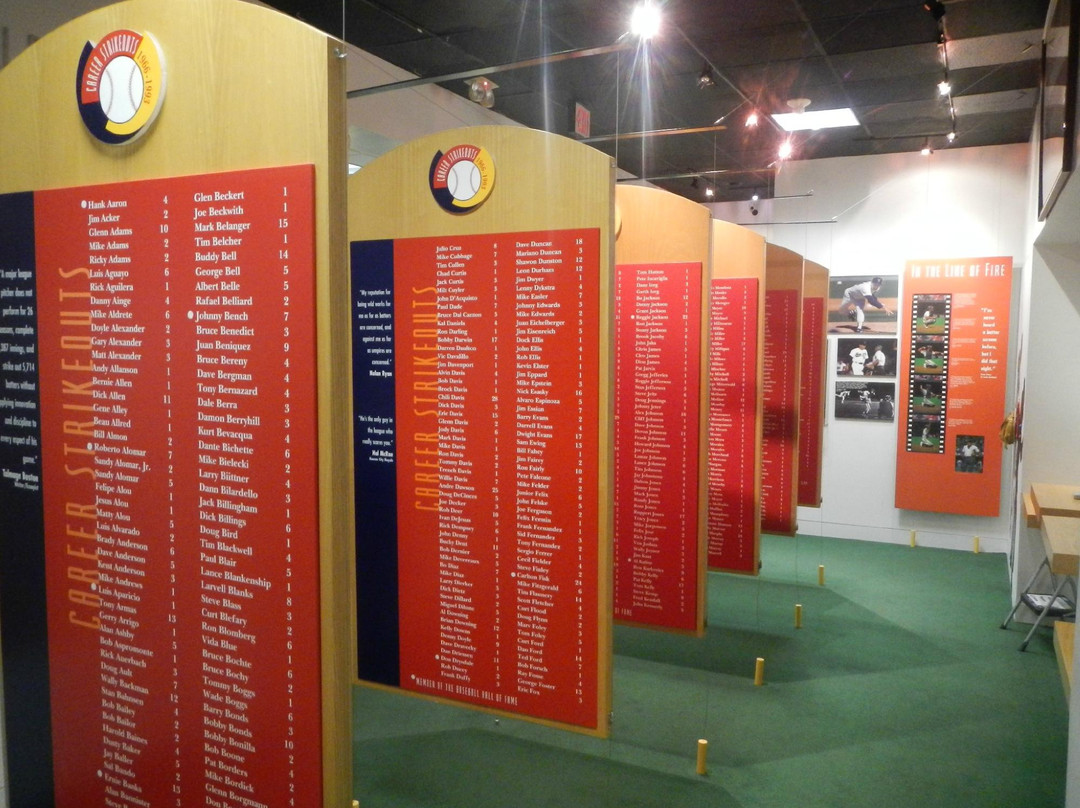 Nolan Ryan Center-Alvin必去景点