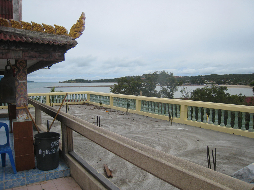 大佛寺-波普特必去景点