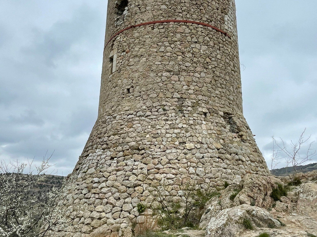 Cembalo Fortress-Balaklava必去景点