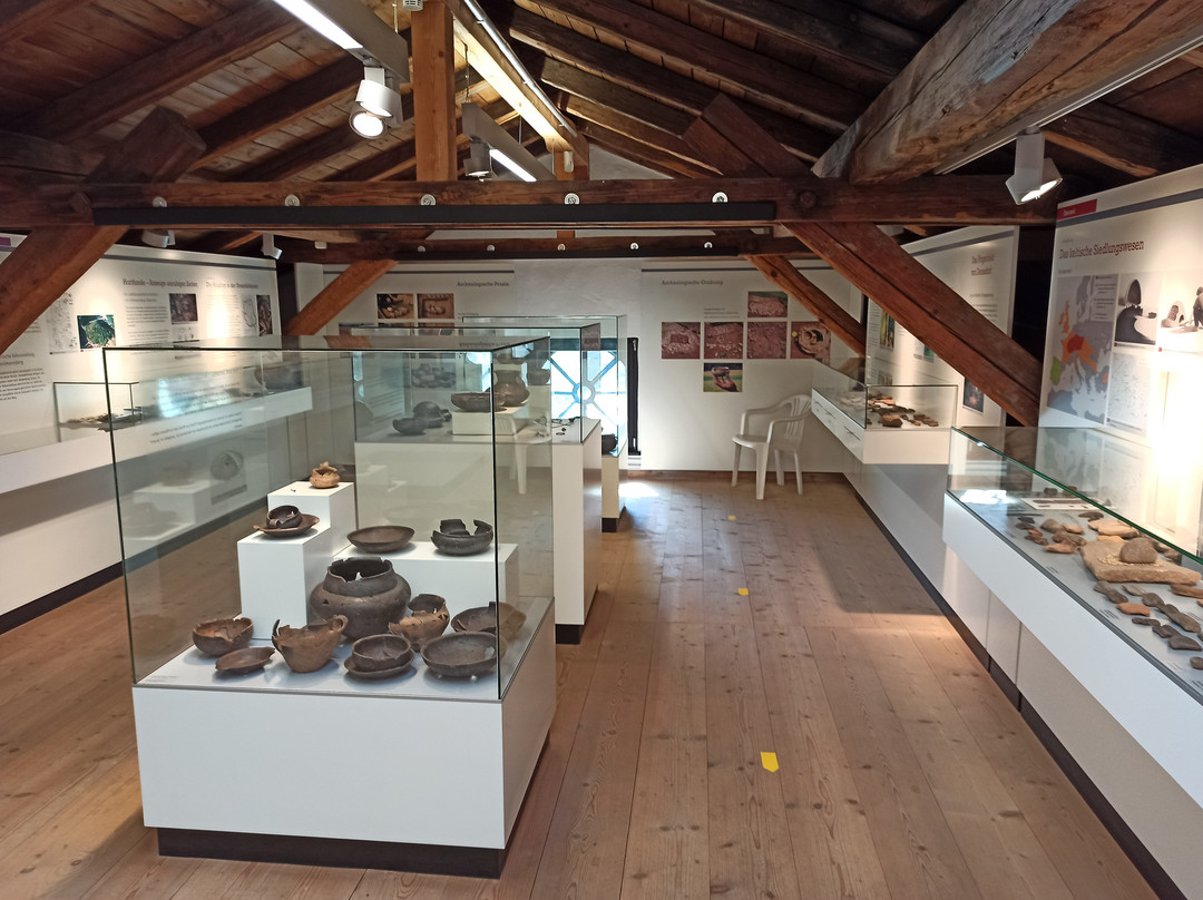 Vorgeschichtsmuseum Urzeitbahnhof Hartmannshof-Pommelsbrunn必去景点