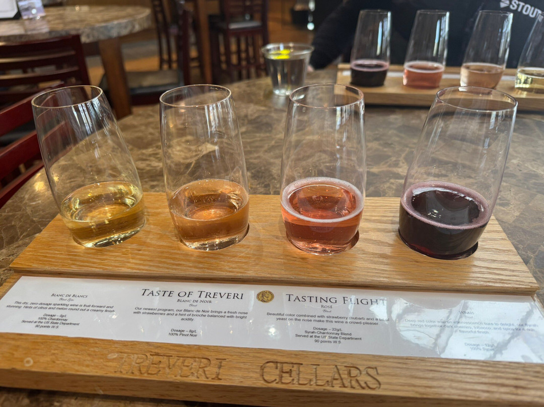 Treveri-Wapato必去景点