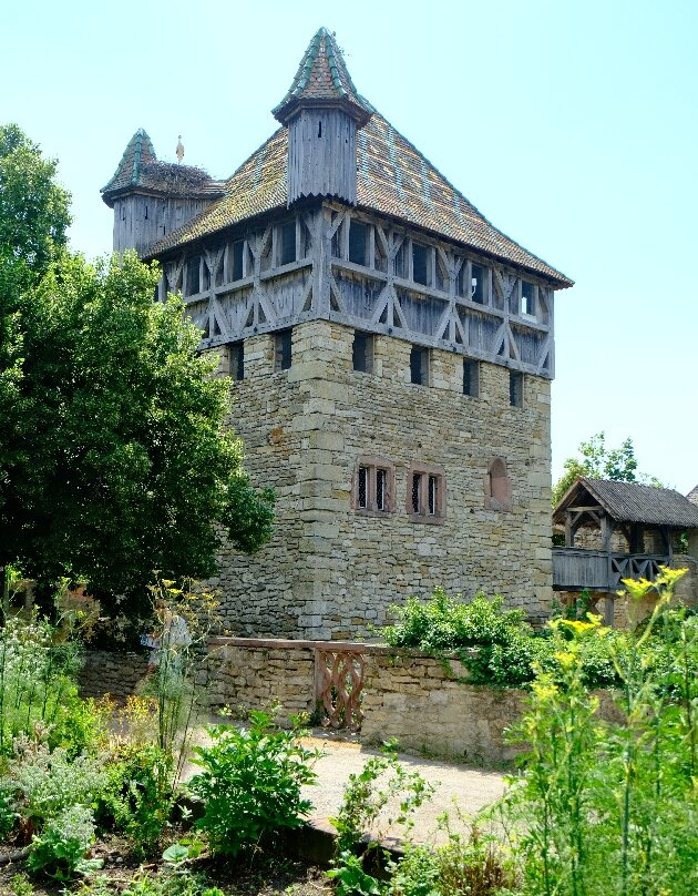 Ecomusée d'Alsace-温格斯汉必去景点