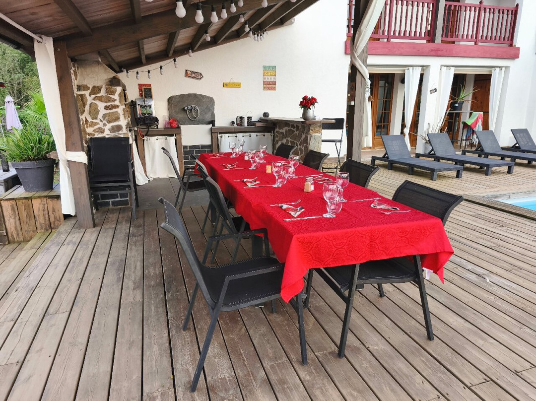 Etche Arguinia Chambres Hotes主图