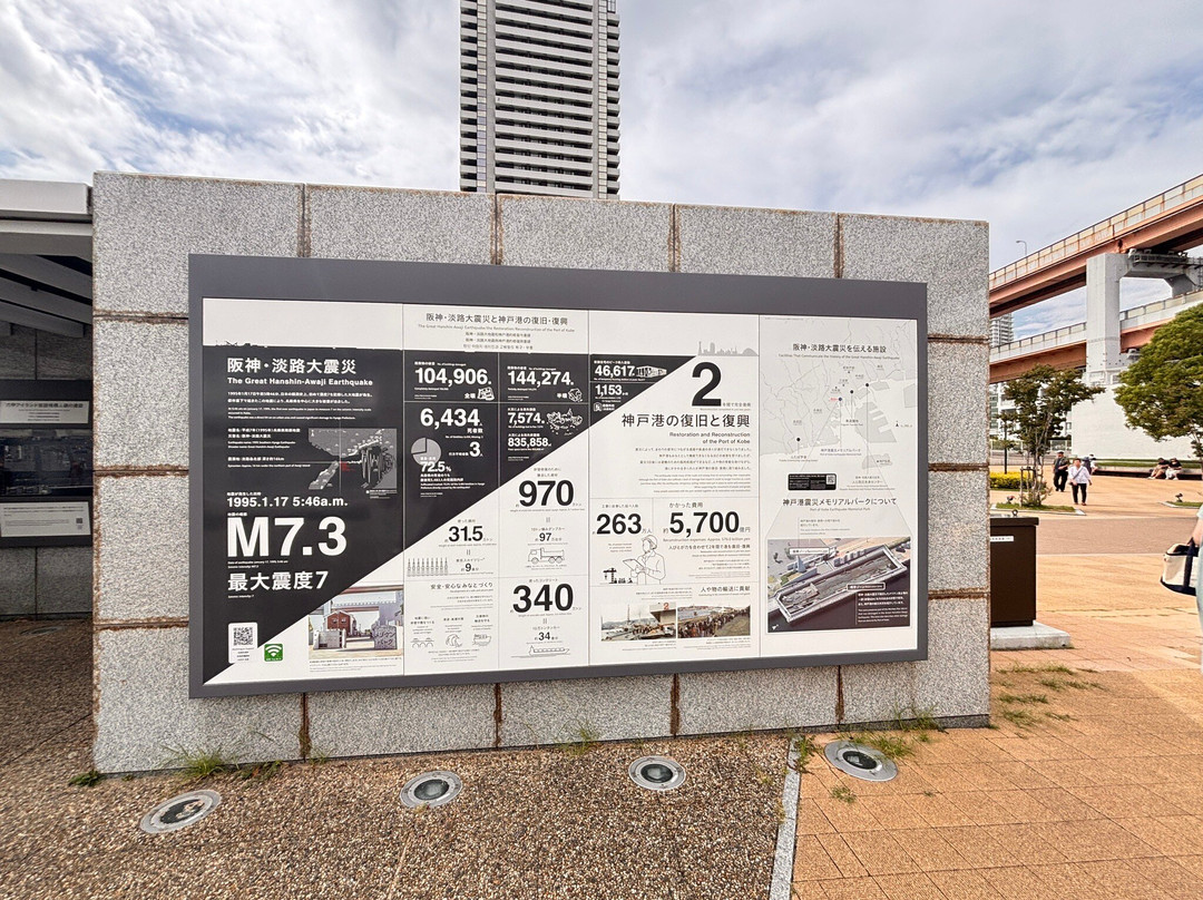 神户港震灾纪念公园-神户市必去景点