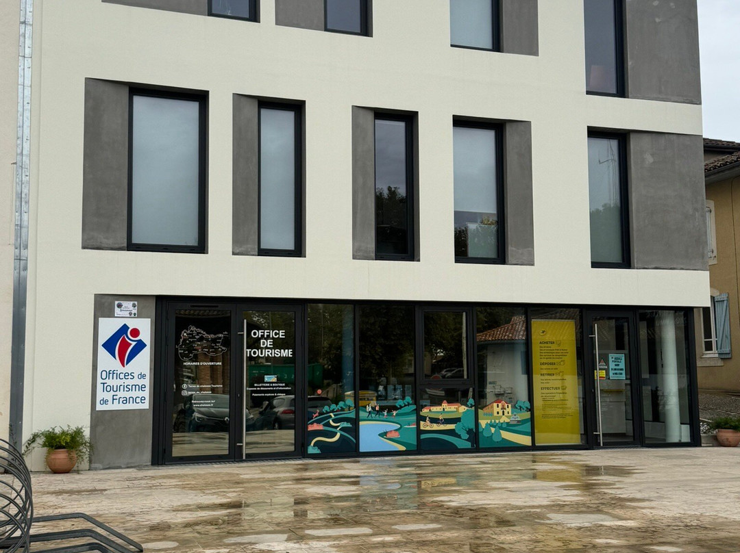 Office de Tourisme-Montfort-en-Chalosse必去景点