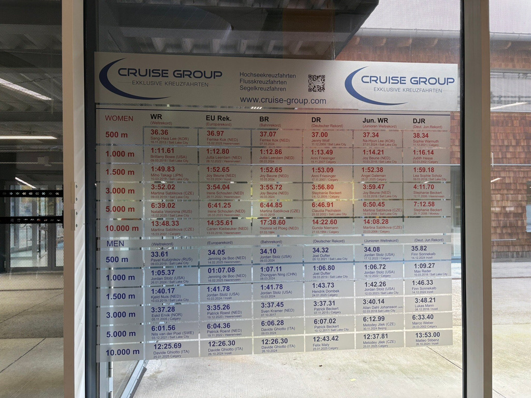 Max Aicher Arena-Inzell必去景点