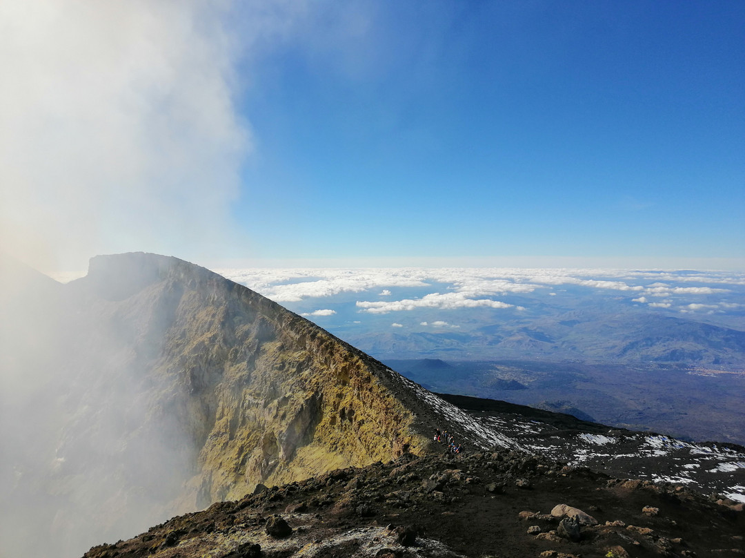 Sicily Hiking Tour-Bronte必去景点