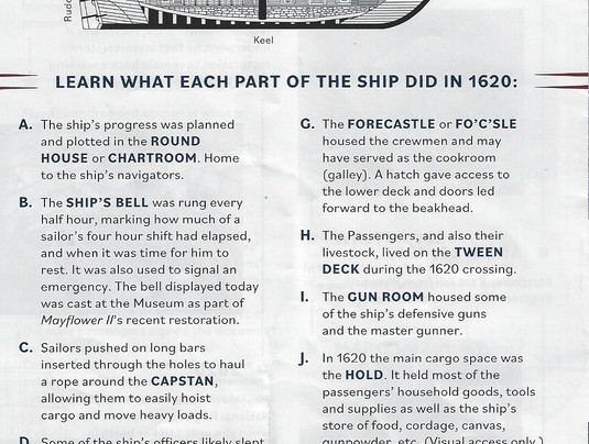 Mayflower II-普利茅斯必去景点