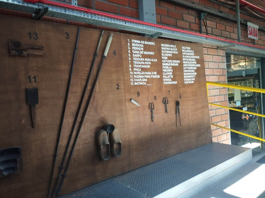 Glaspark Blumenau Museum-Blumenau必去景点