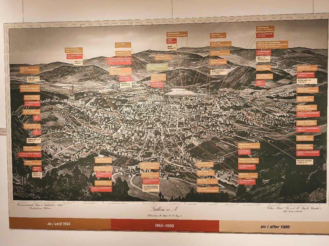 Muzeum skla a bizuterie v Jablonci nad Nisou-Jablonec nad Nisou必去景点
