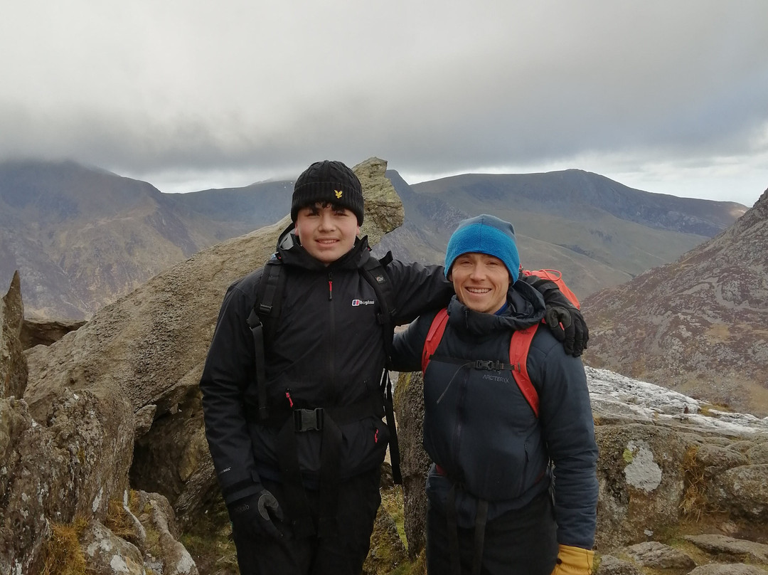 MountainXperience-Llanberis必去景点
