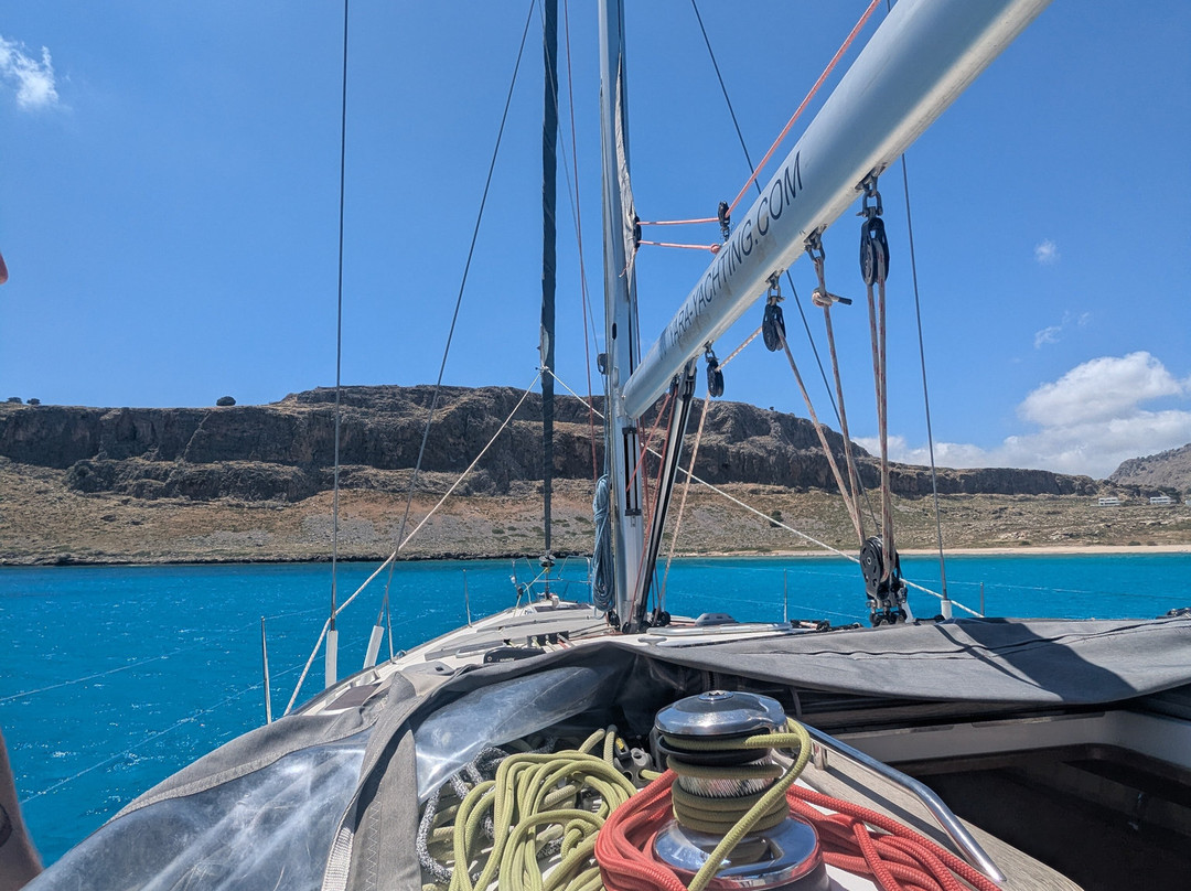 Yara Yachting-Kiotari必去景点