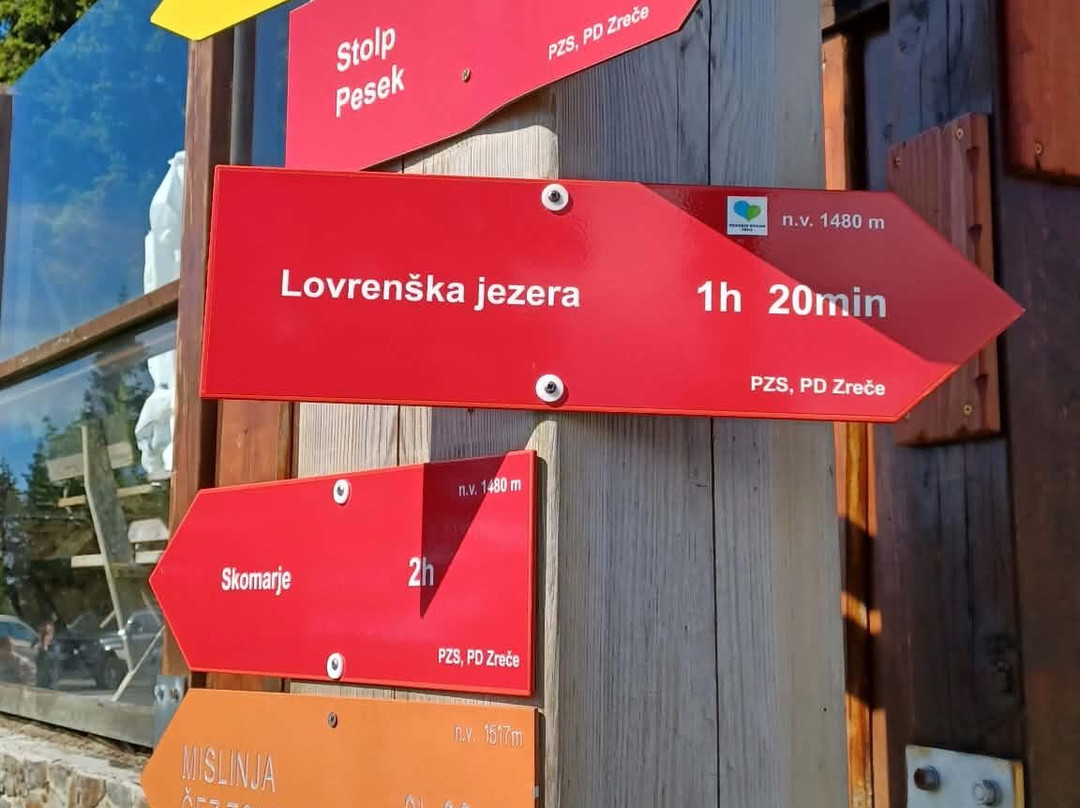 Lovrenska jezera-Zrece必去景点