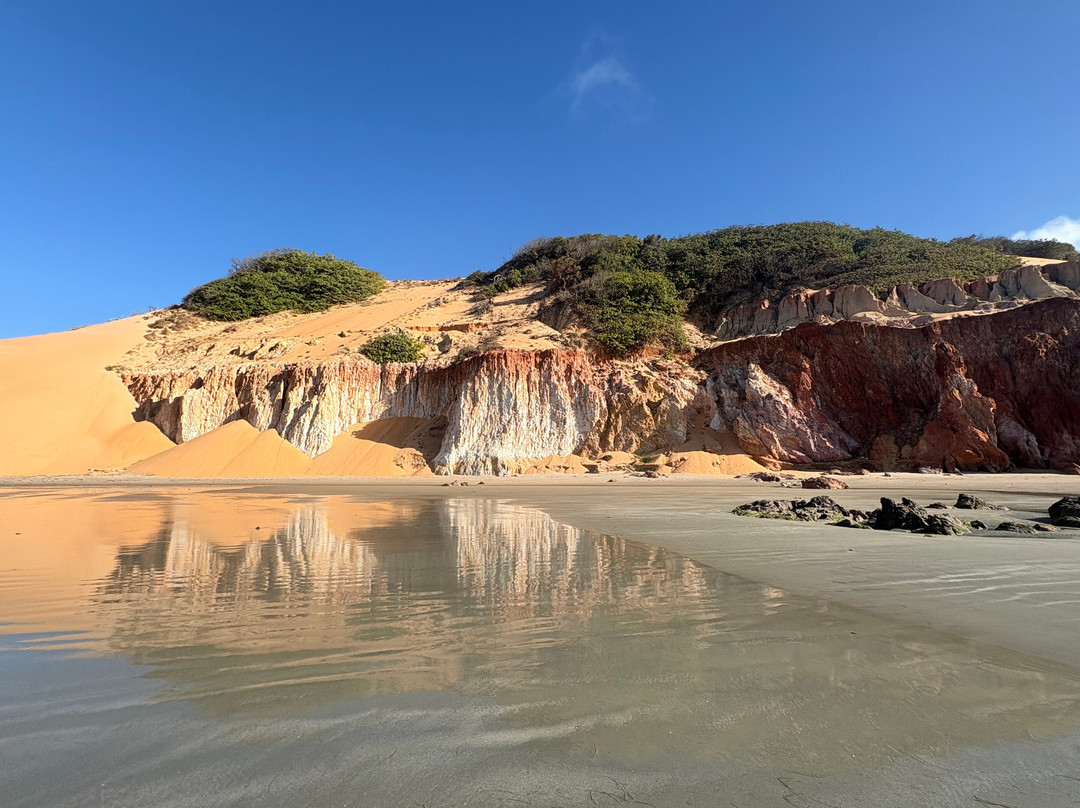 Praia da Redonda-Icapui必去景点