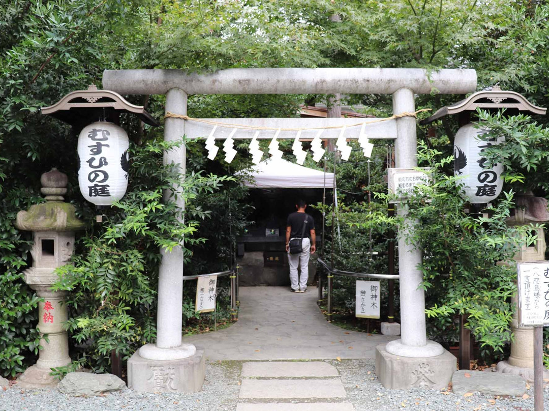Kawagoe Kumano Shrine-川越市必去景点