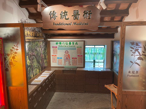 Lai Chi Wo Story Room-香港必去景点