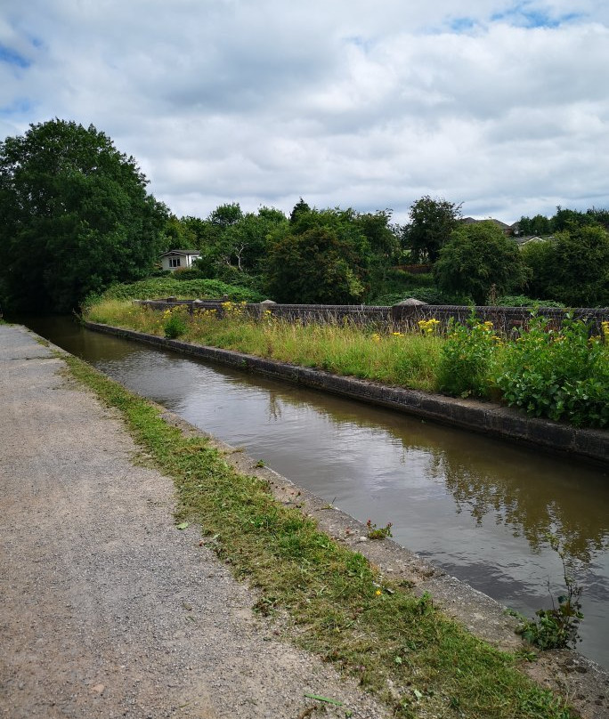 Coventry Canal Basin-考文垂必去景点