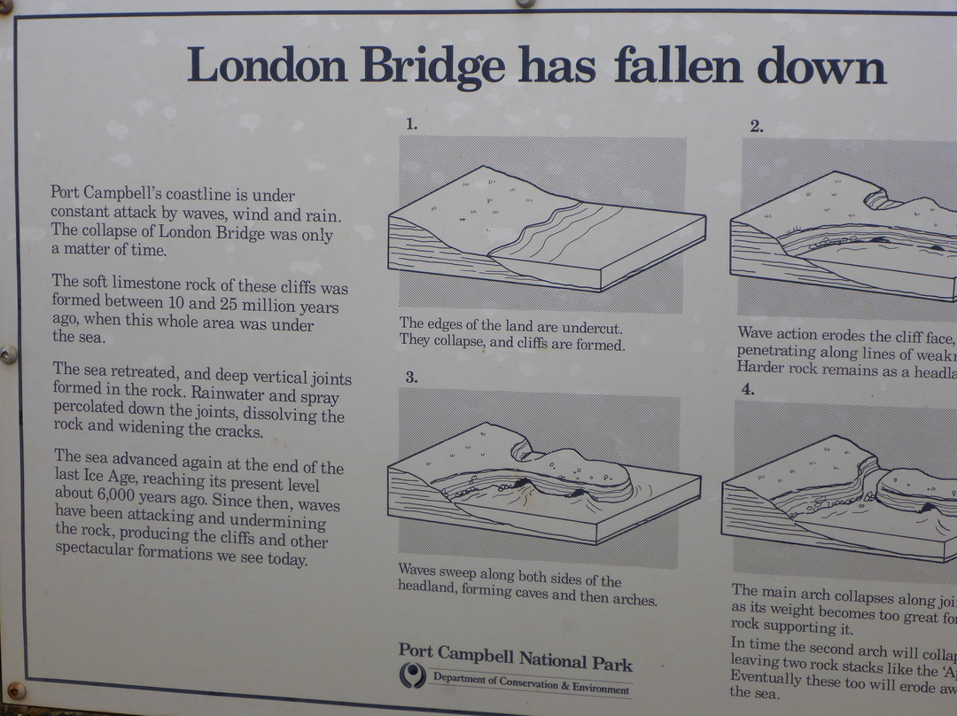 伦敦断桥景点图片