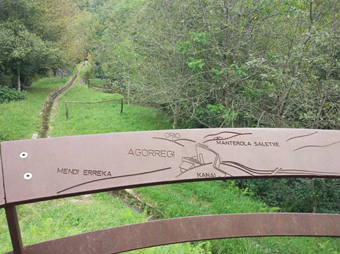 Agorregi Forge-Aia必去景点