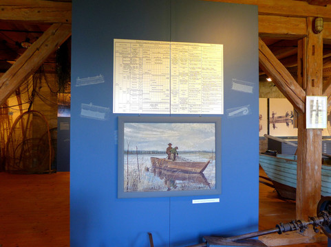 Seemuseum-Kreuzlingen必去景点