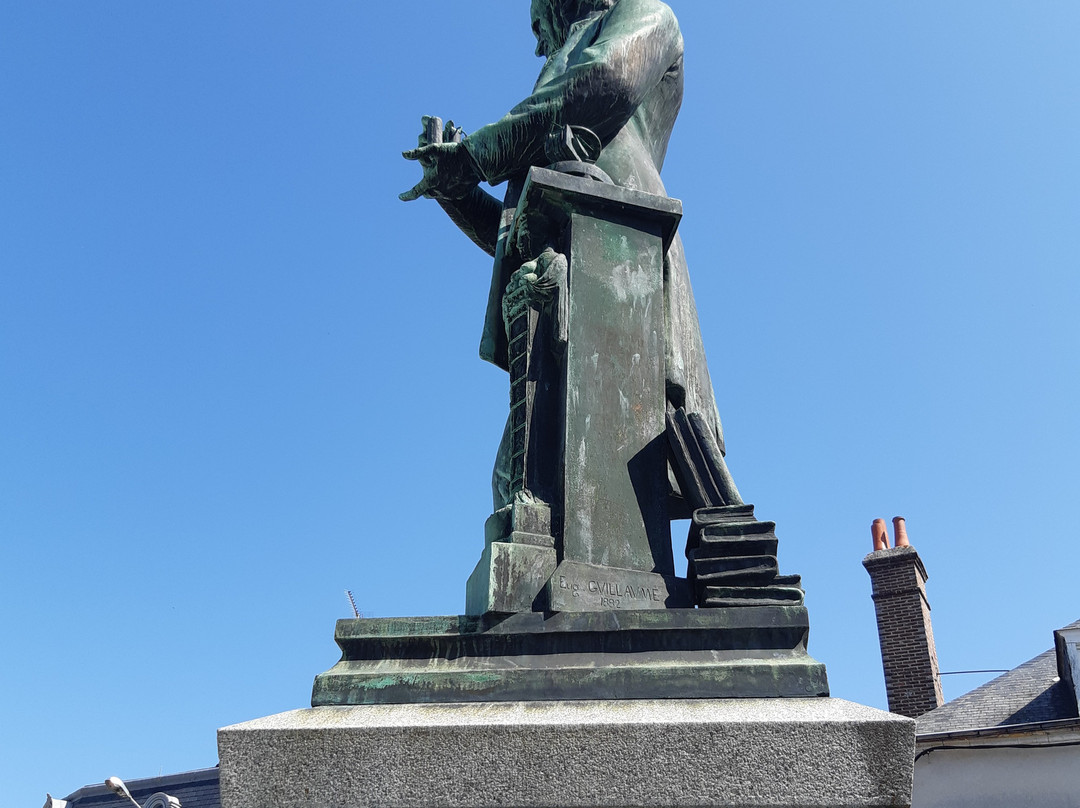 Monument à Antoine César Becquerel-Chatillon-Coligny必去景点