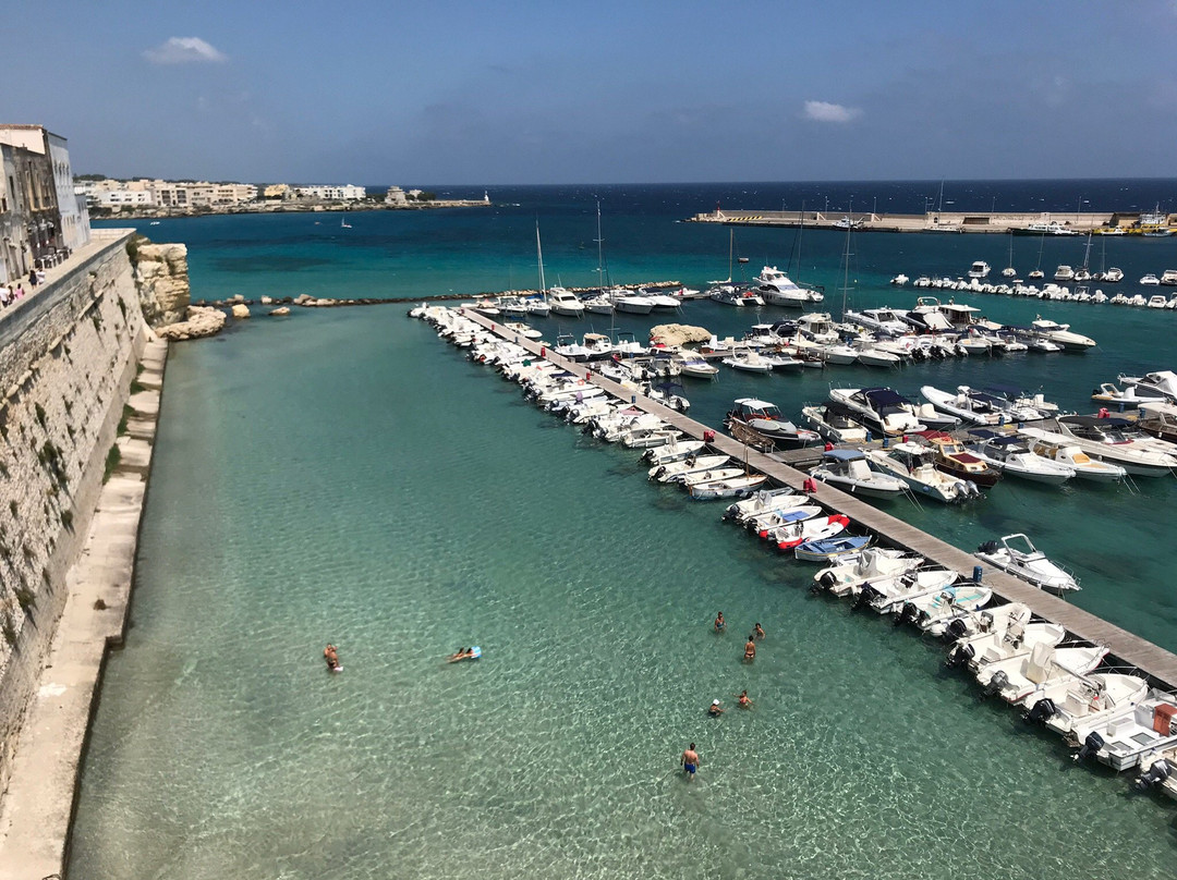 Mec Moto Noleggio-Taviano必去景点