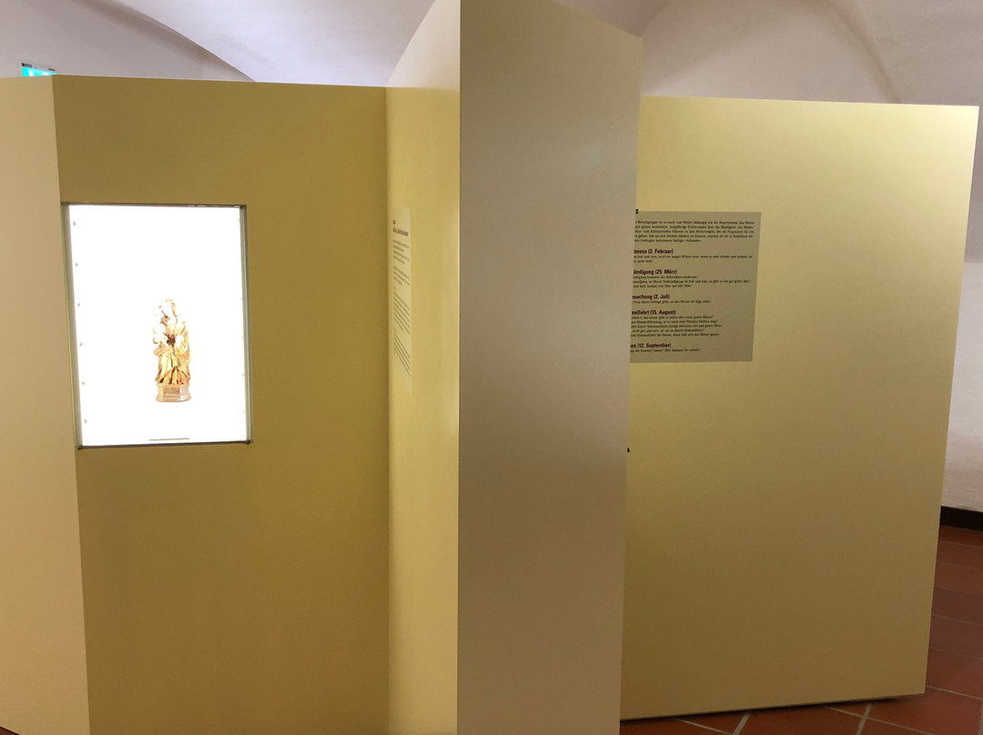 Museum Schloss Ritzen-萨尔费尔登安斯特勒嫩米尔必去景点
