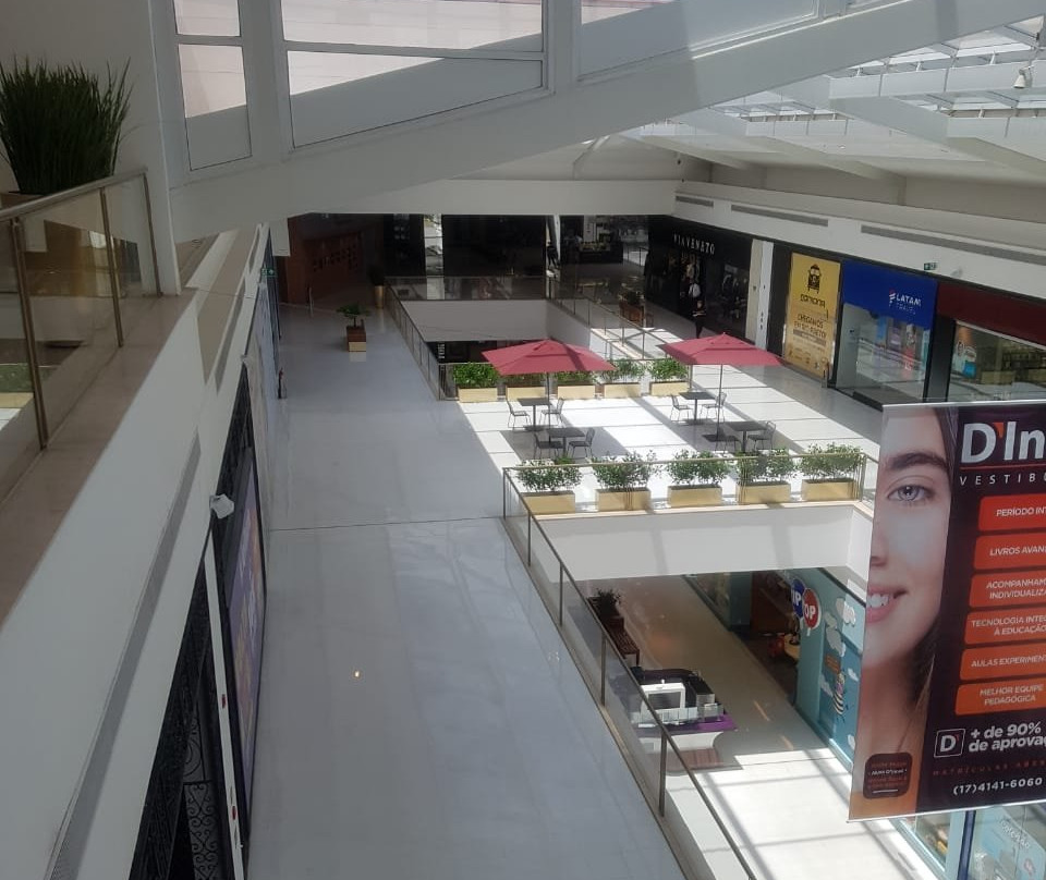 Shopping Iguatemi-普雷图河畔圣若泽必去景点