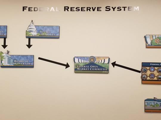 Federal Reserve Bank of Dallas - Economy in Action-达拉斯必去景点