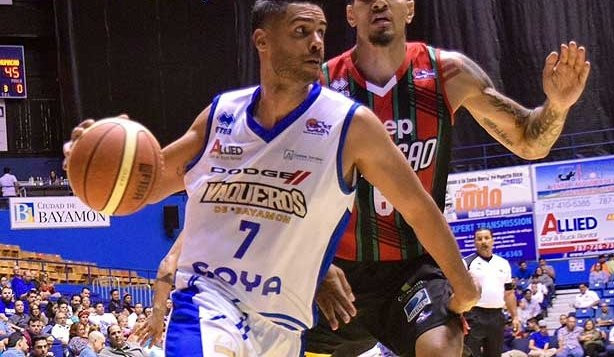 Ruben Rodriguez Coliseum-Bayamon必去景点